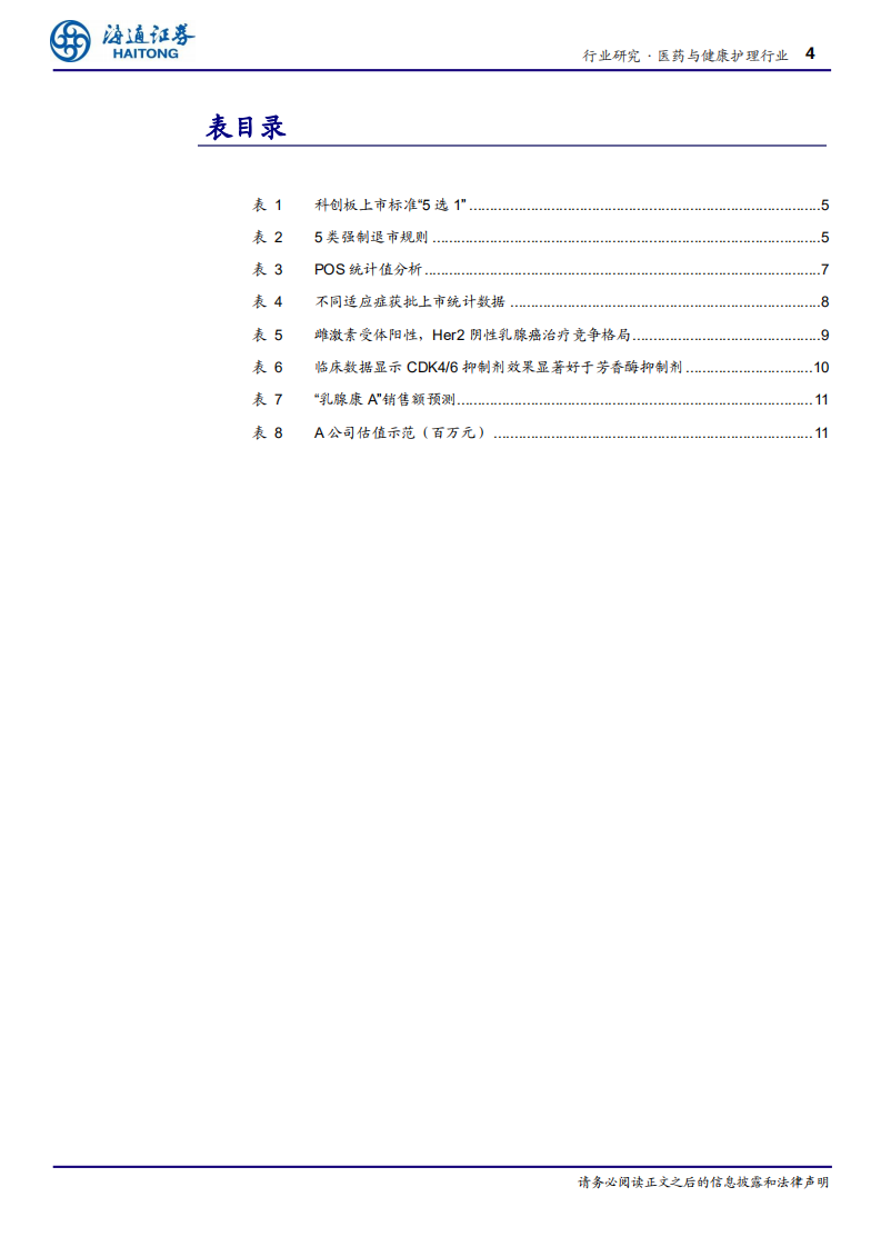 科创板估值探讨：生物医药行业.pdf 第4页