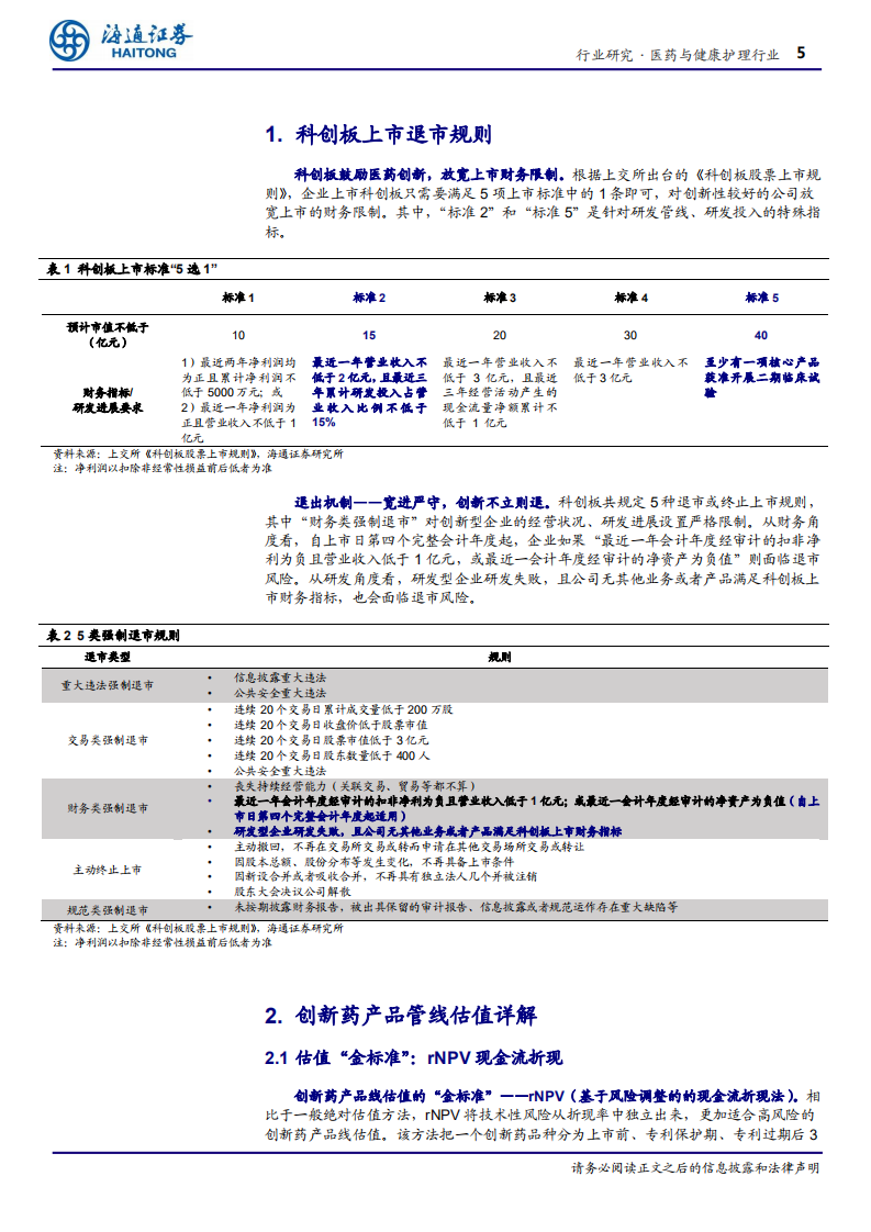 科创板估值探讨：生物医药行业.pdf 第5页