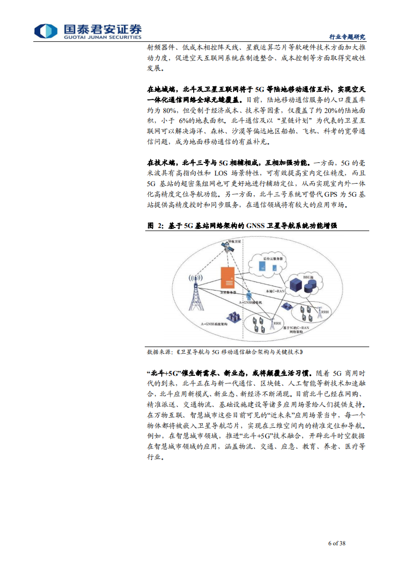 通信设备及服务行业：北斗三号全球组网在即，全面国产化高空网络安全建设一触即发-200601.pdf 第6页