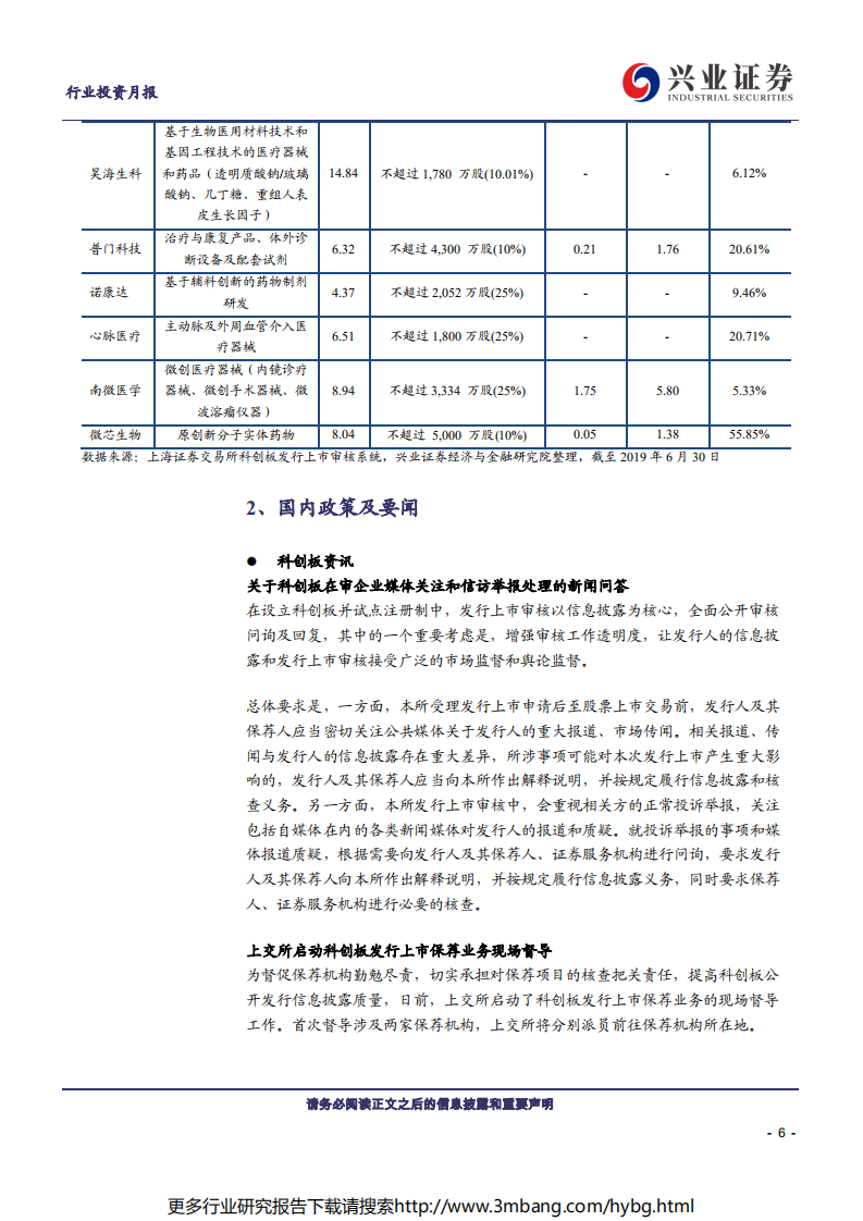 科创板生物医药行业投资定期报告：科创板生物医药投资手册第5期-190630.pdf 第6页