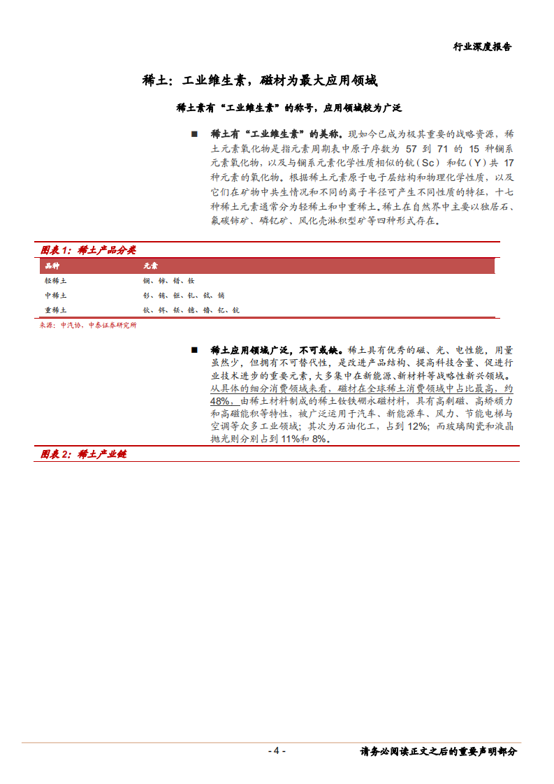 2020年有色金属行业稀土应用分析研究报告.pdf 第3页