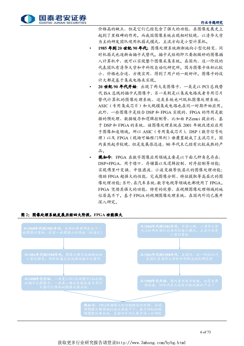 通信设备及服务行业：揭秘中美传统视频会议发展&ldquo;制造之路&ldquo;，打开中国云视频创造&ldquo;崛起之门&ldquo;-190505.pdf 第6页
