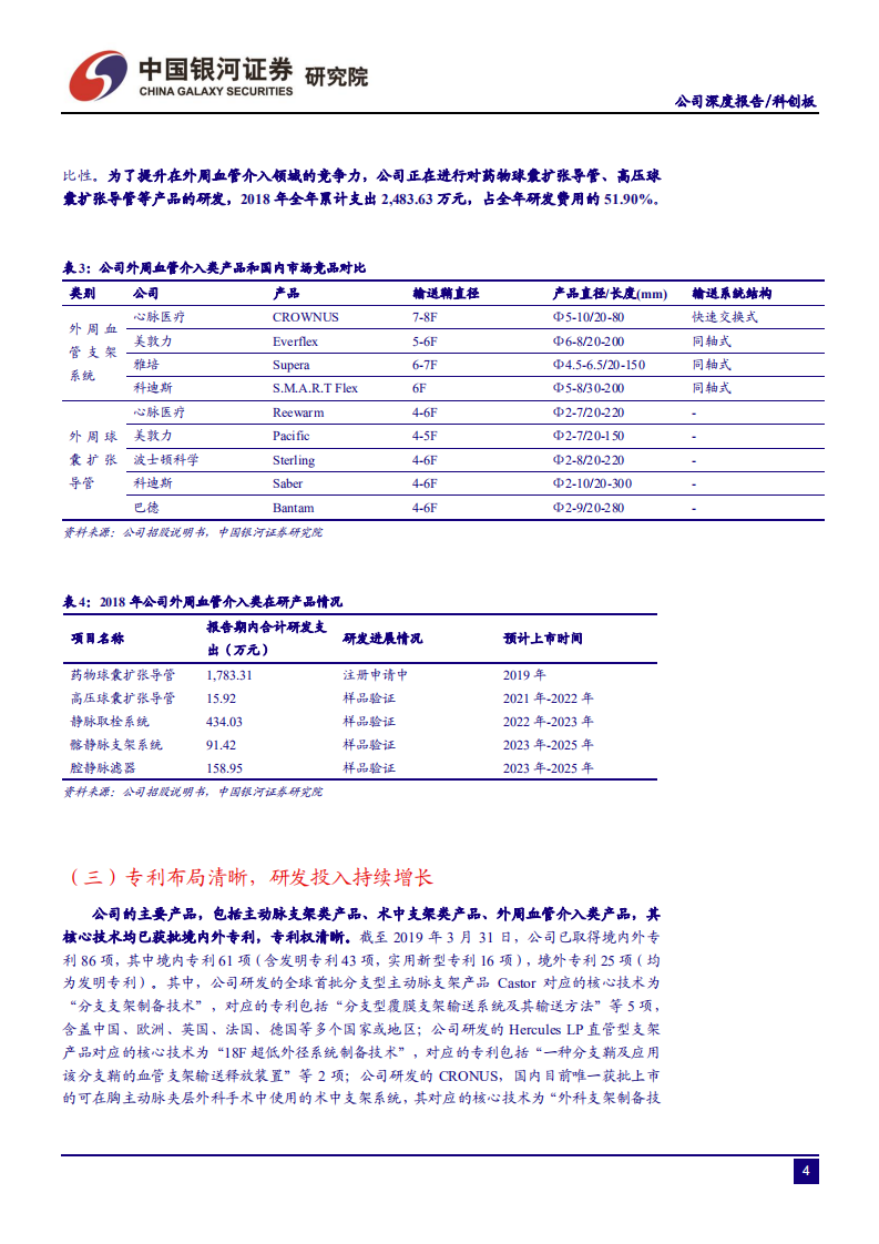 科创板医药生物行业公司系列研究：心脉医疗-190719.pdf 第6页