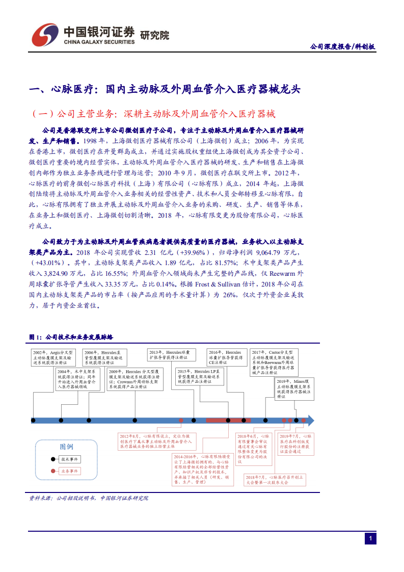 科创板医药生物行业公司系列研究：心脉医疗-190719.pdf 第3页
