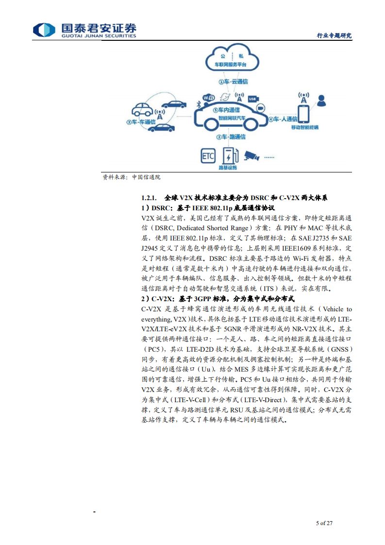 通信设备及服务行业：赛道加速，百舸争流-200419.pdf 第5页