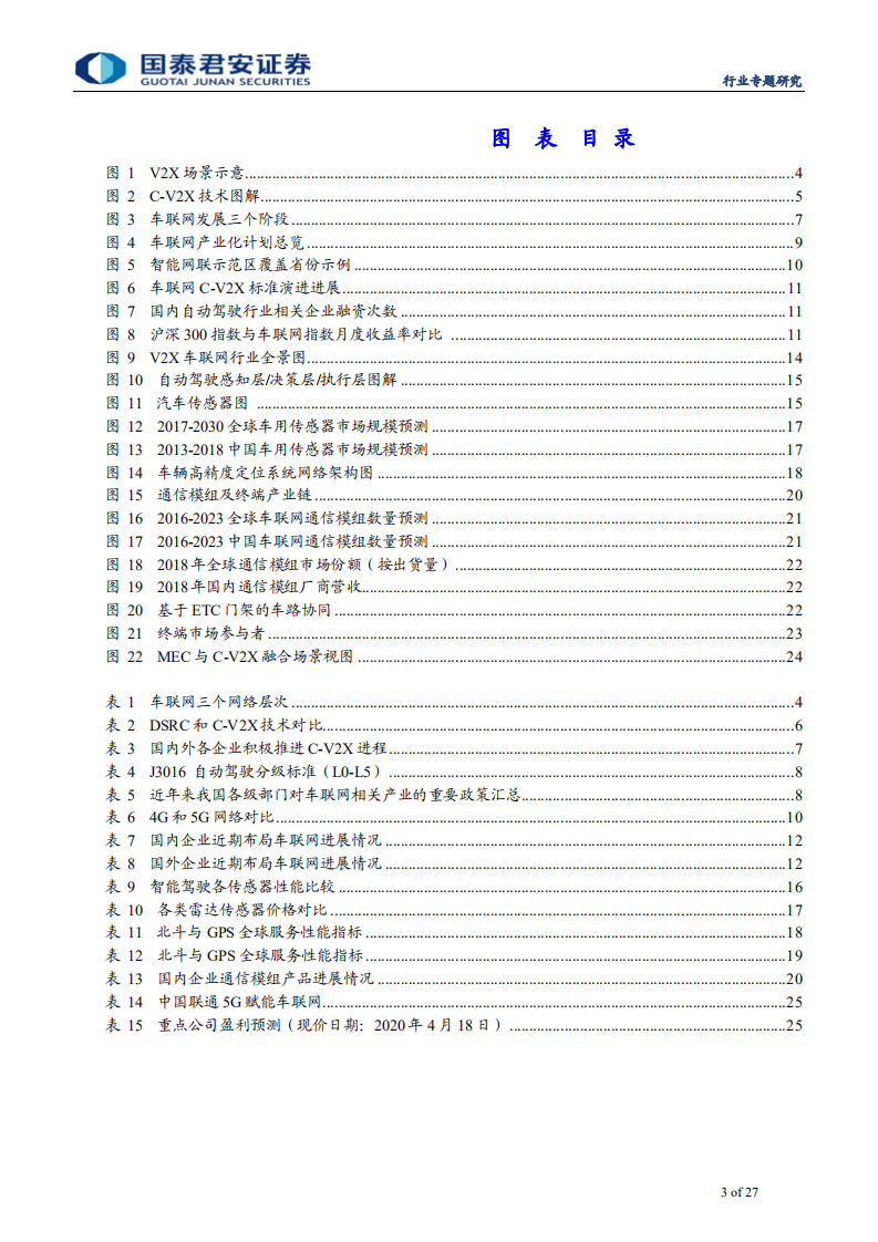 通信设备及服务行业：赛道加速，百舸争流-200419.pdf 第3页