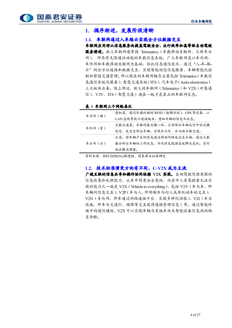 通信设备及服务行业：赛道加速，百舸争流-200419.pdf 第4页
