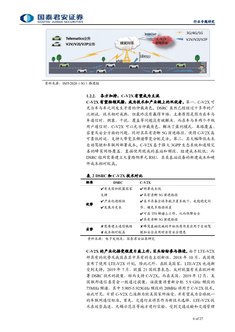 通信设备及服务行业：赛道加速，百舸争流-200419.pdf 第6页