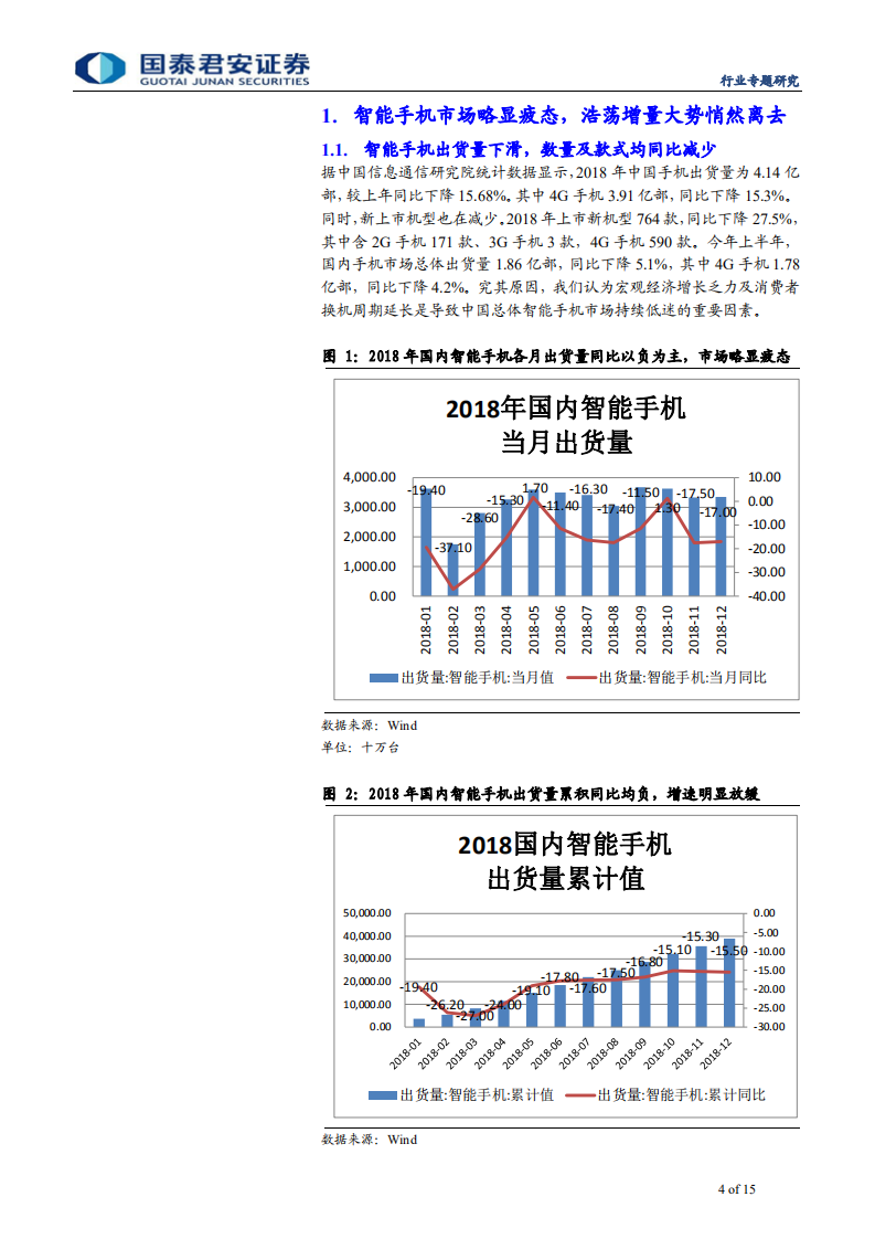 通信设备及服务行业：手机存量市场马太效应加剧，5G生态日趋成熟，手机分销行业拐点另辟蹊径-190917.pdf 第4页