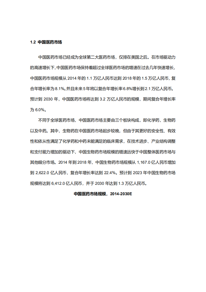 沙利文-生物医药行业创新糖尿病药物市场研究：GLP~1受体激动剂药物在糖尿病及减重领域的市场及发展展望.pdf 第2页