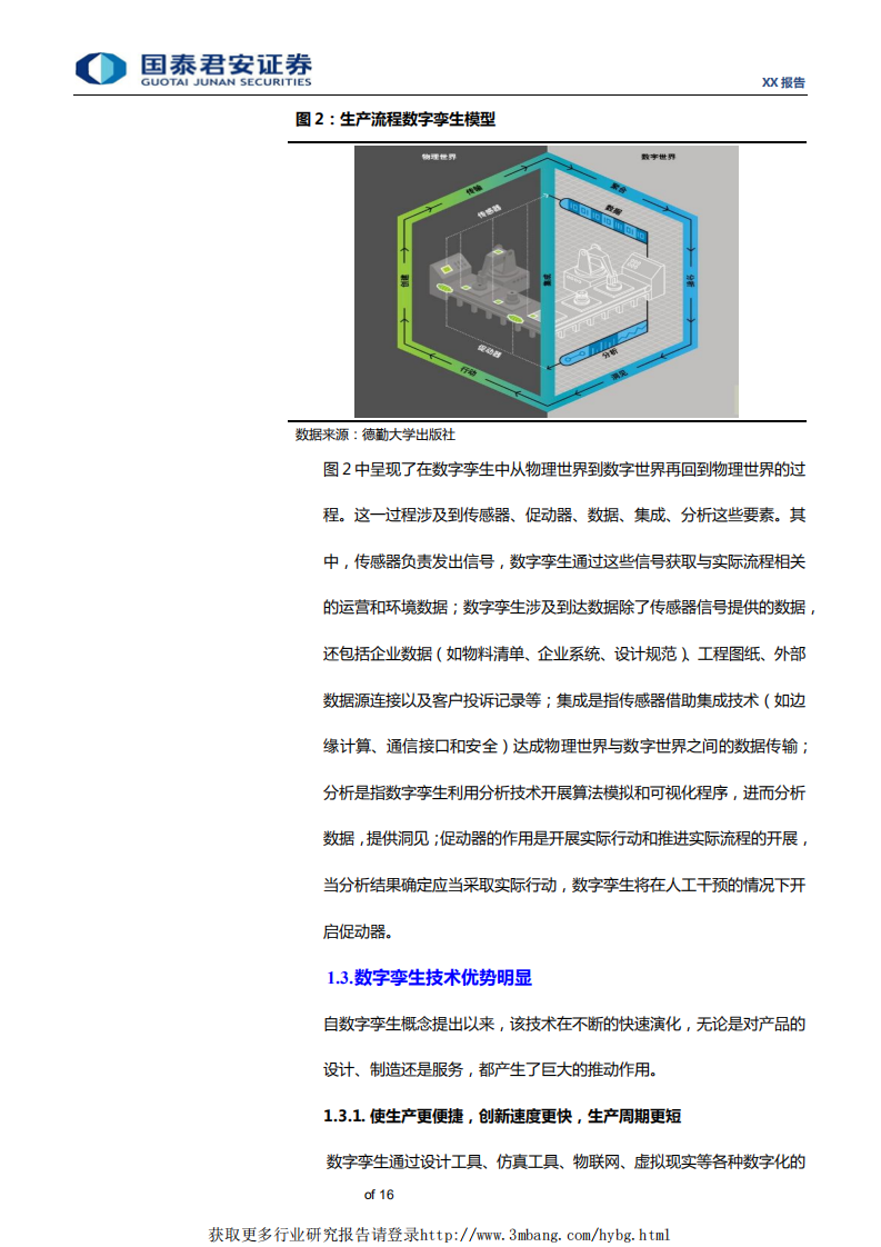通信设备及服务行业：数字孪生，复制同一个你，5G时代不可或缺的数字孪生-190401.pdf 第4页