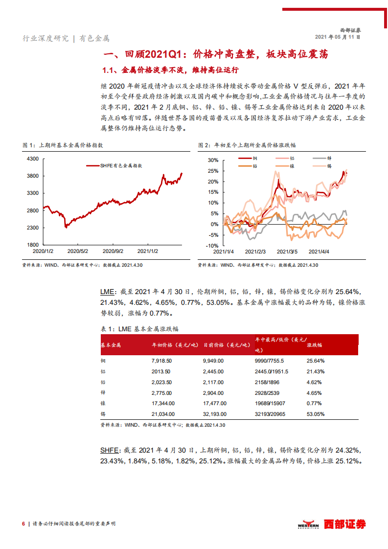 2021年有色行业中期策略报告：珍惜周期好春光，把握景气新品种-210511.pdf 第6页