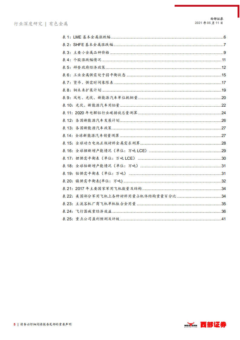 2021年有色行业中期策略报告：珍惜周期好春光，把握景气新品种-210511.pdf 第5页