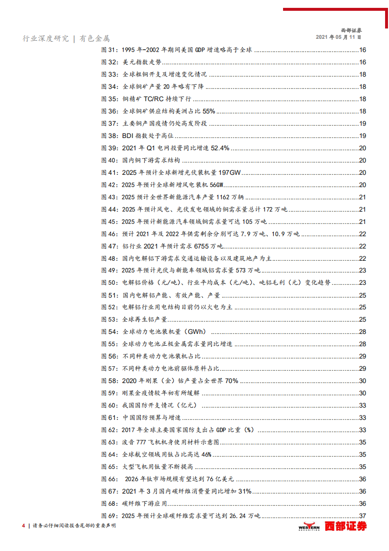2021年有色行业中期策略报告：珍惜周期好春光，把握景气新品种-210511.pdf 第4页