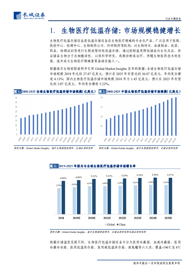 生物医疗低温存储行业深度报告：高壁垒专业化细分赛道，生物安全自主可控+疫情防控体系完善推动市场扩容-200303.pdf 第5页