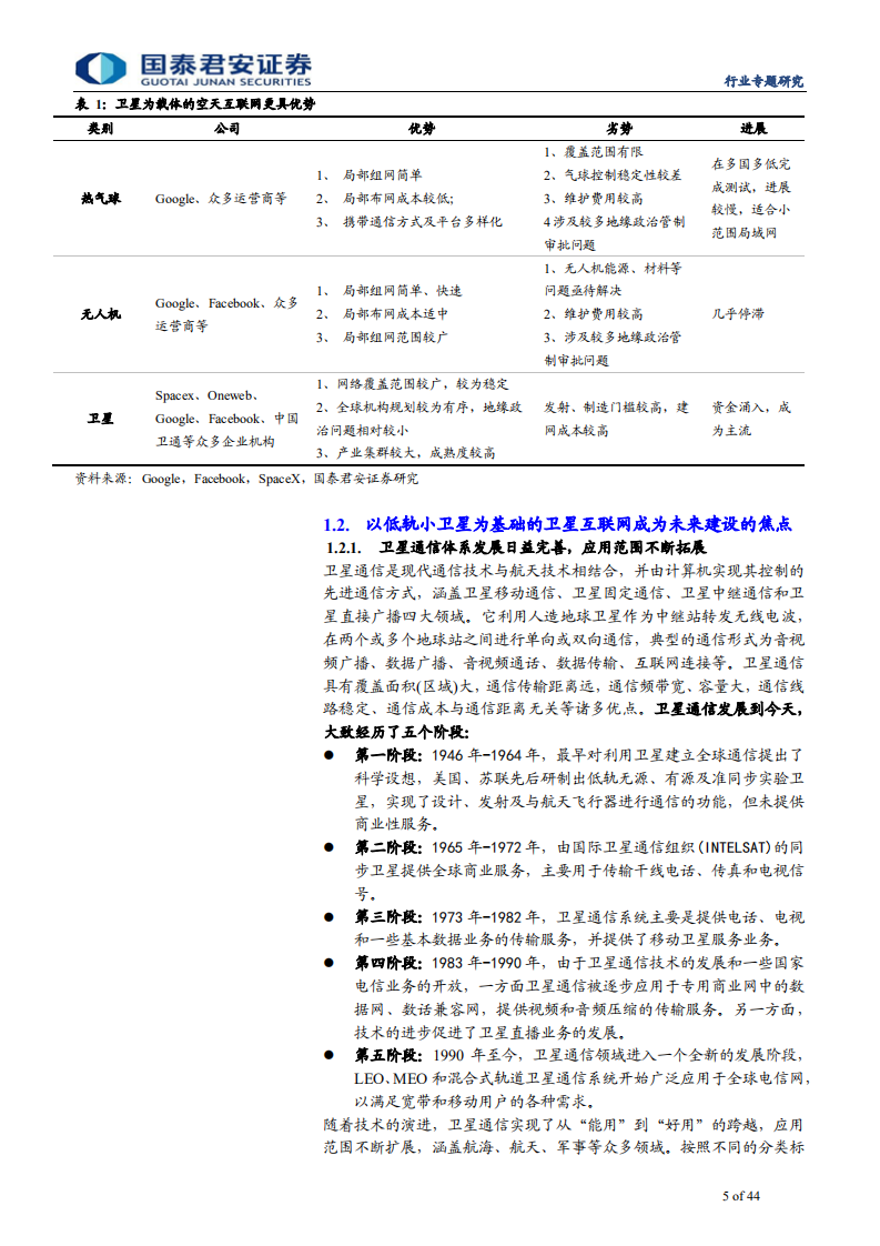 通信设备及服务行业：卫星互联网按下加速键，新赛道释放红利-200623.pdf 第5页