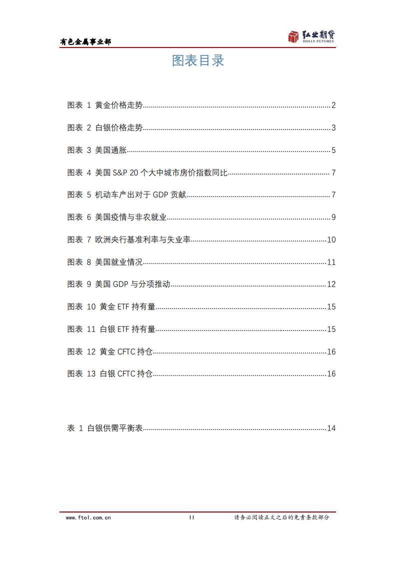 2022贵金属年报：美联储逐渐收紧，贵金属承压前行-211215.pdf 第4页