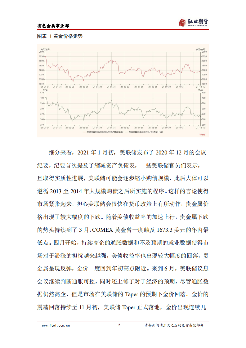 2022贵金属年报：美联储逐渐收紧，贵金属承压前行-211215.pdf 第6页