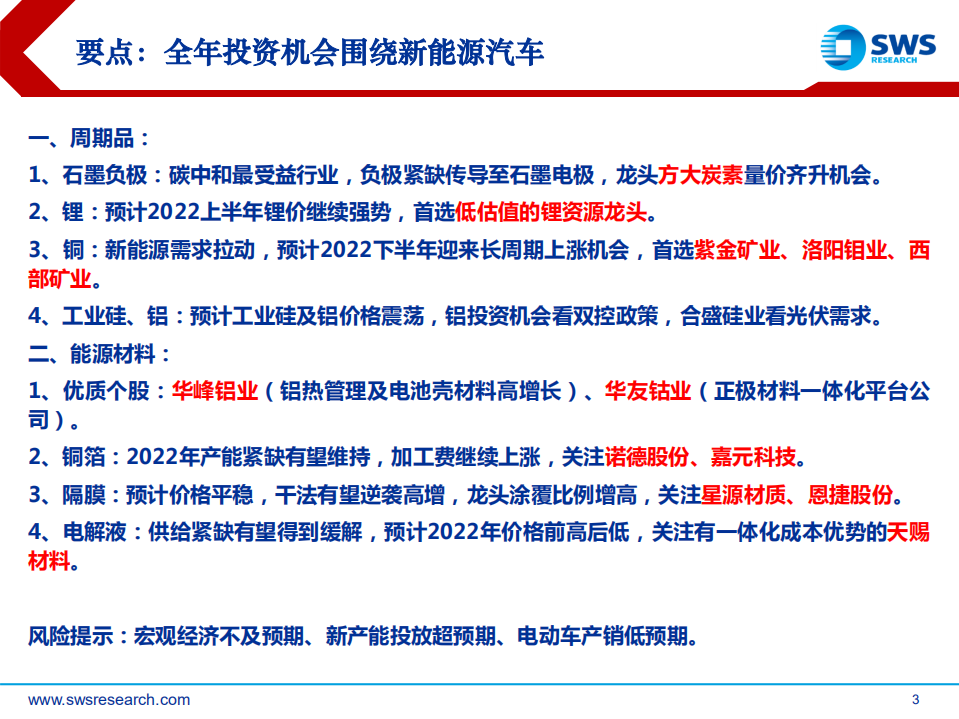 2022年有色金属行业投资策略：周期静待复苏，新能源持续高景气-211213.pdf 第3页