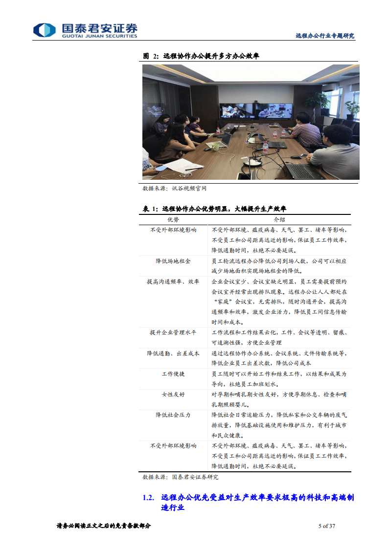 通信设备及服务行业：远程视讯降本增效全面提速，有望撬动千亿级协同办公市场-200201.pdf 第5页