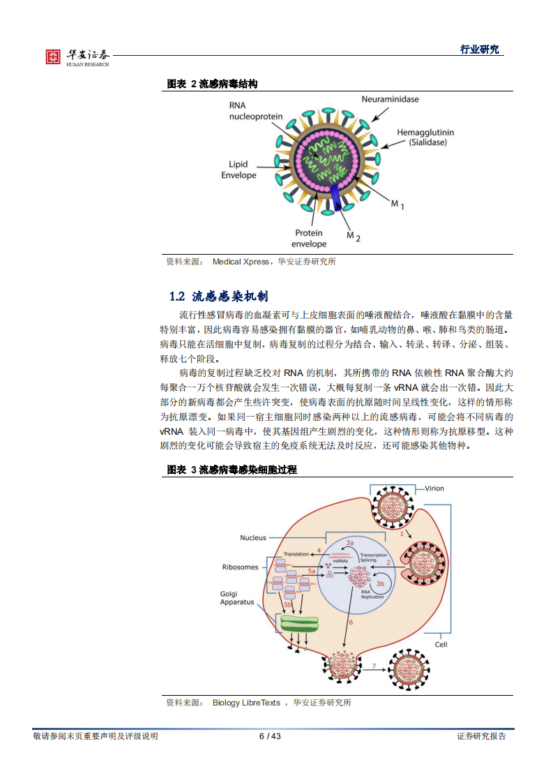 生物医药行业：防、治一体，抗流感市场快速增长-20200924.pdf 第6页