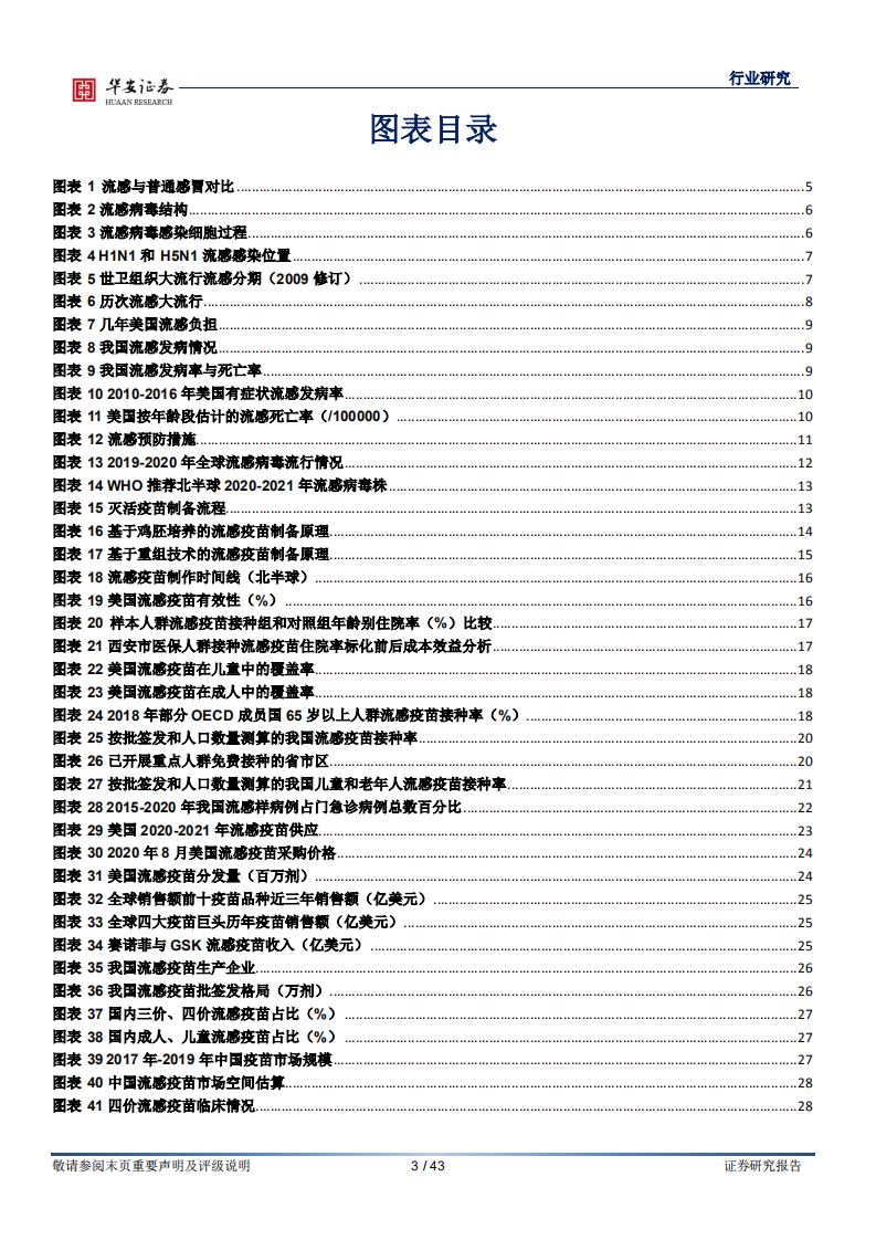 生物医药行业：防、治一体，抗流感市场快速增长-20200924.pdf 第3页