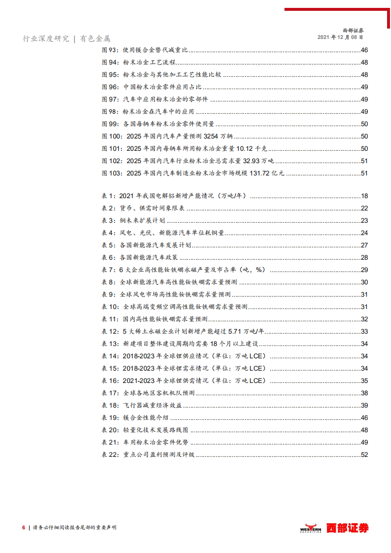2022年有色行业年度投资策略：以需求景气度为准绳，紧握核心赛道-211208.pdf 第6页