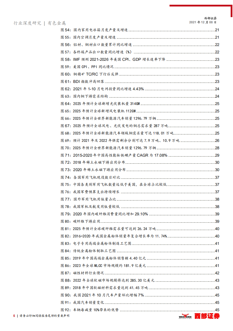 2022年有色行业年度投资策略：以需求景气度为准绳，紧握核心赛道-211208.pdf 第5页