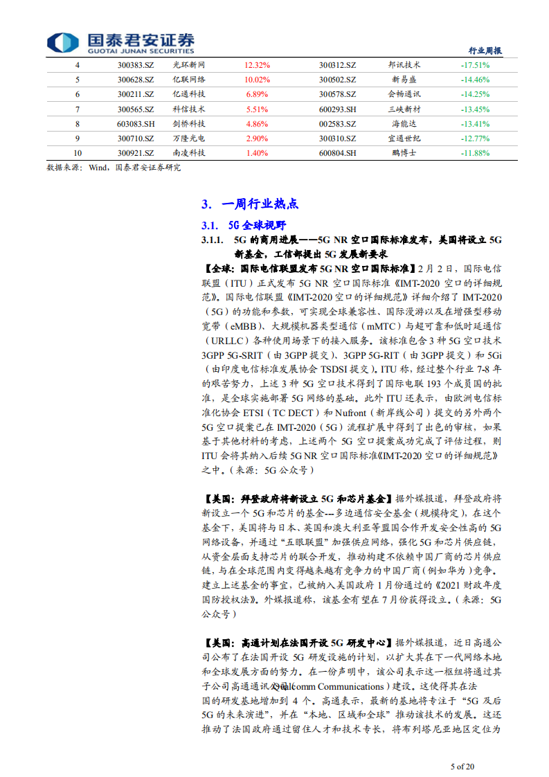 通信设备及服务行业2021年第5周周报：调整之下，精选赛道，聚焦个股价值回归-210207.pdf 第5页