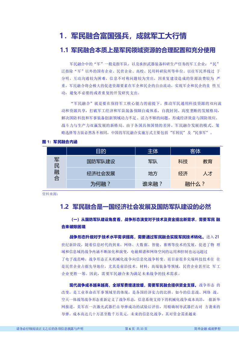 2018年国防军工行业市场研究报告.docx 第5页