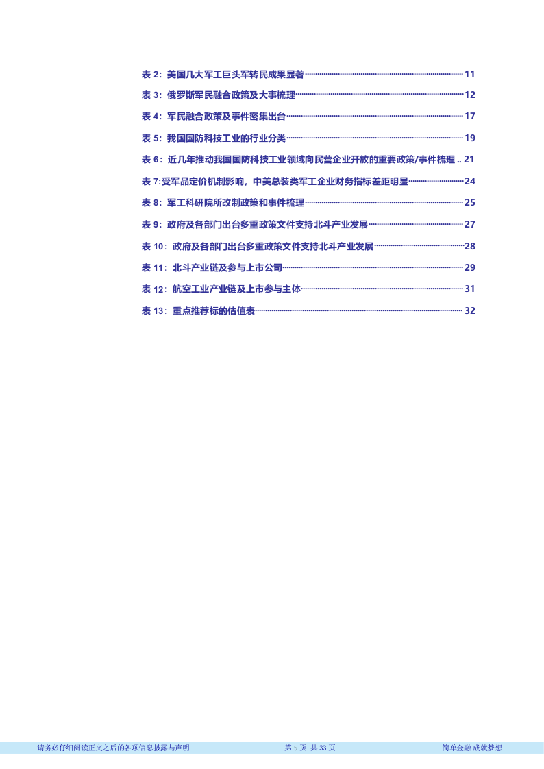 2018年国防军工行业市场研究报告.docx 第4页
