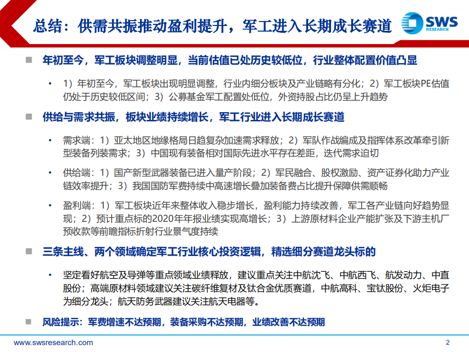 2021年国防军工行业春季投资策略：供需共振推动盈利提升，军工进入长期成长赛道-210330.pdf 第2页