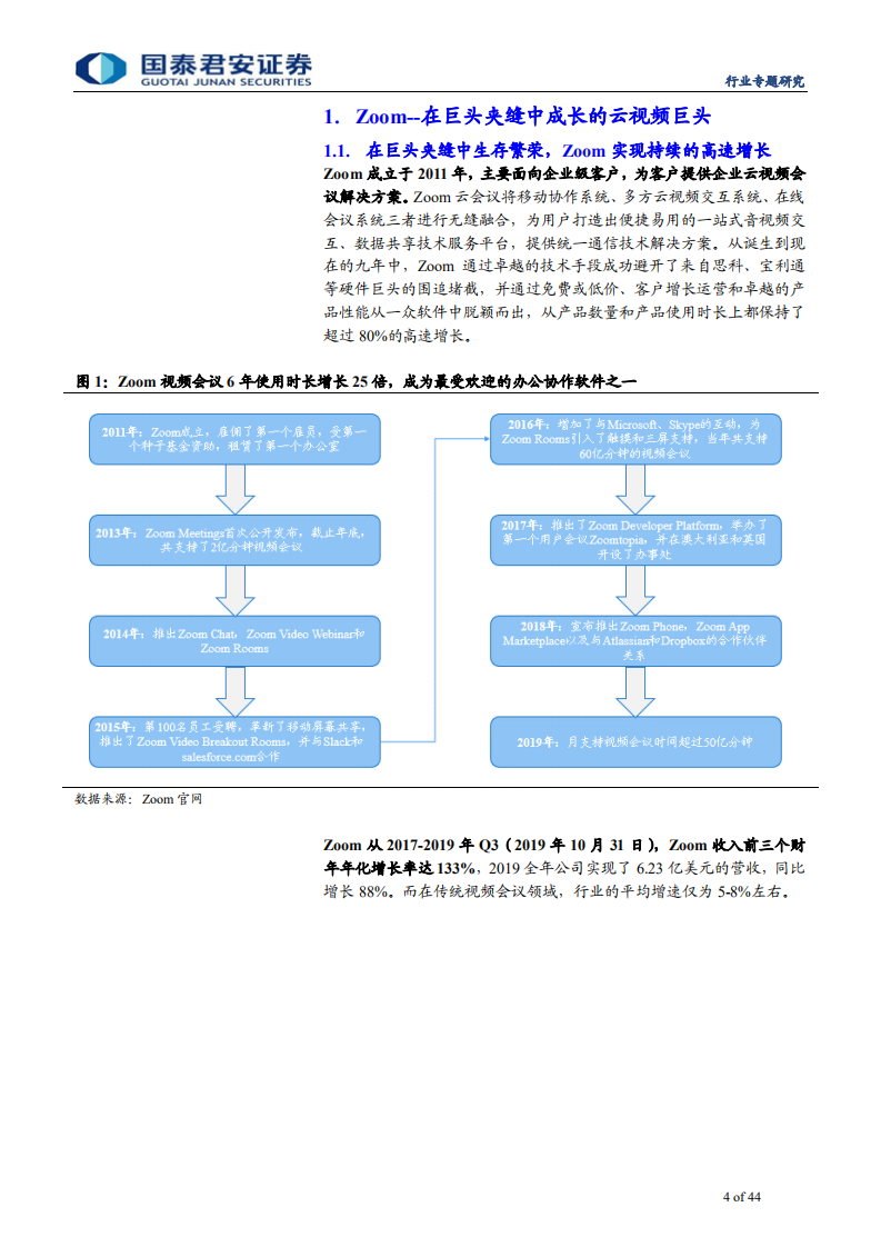 通信设备及服务行业：Zoom模式短期在中国走不通，细分赛道&ldquo;云加端&rdquo;打造中国式云办公成长之路-200322.pdf 第4页