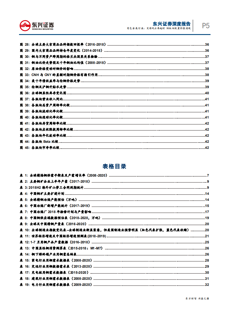 20180928-有色金属行业深度报告.pdf 第5页