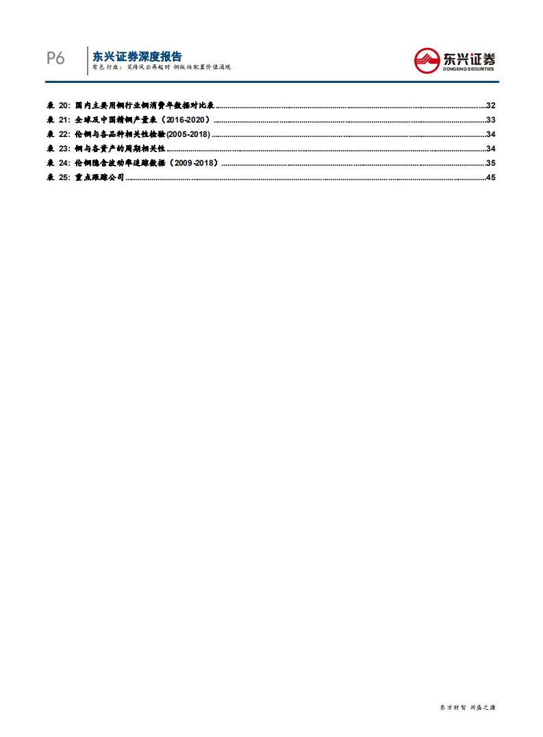 20180928-有色金属行业深度报告.pdf 第6页