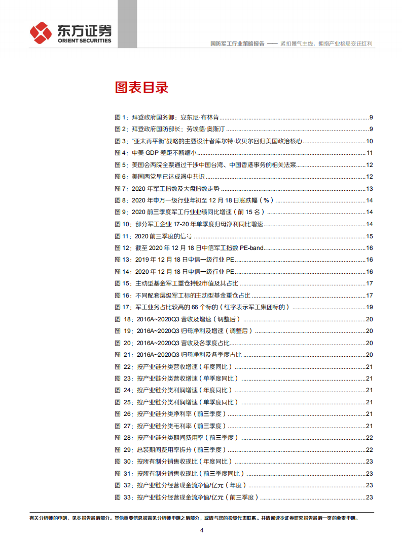 2021年军工行业投资策略：紧扣景气主线，拥抱产业格局变迁红利-20201221.pdf 第4页