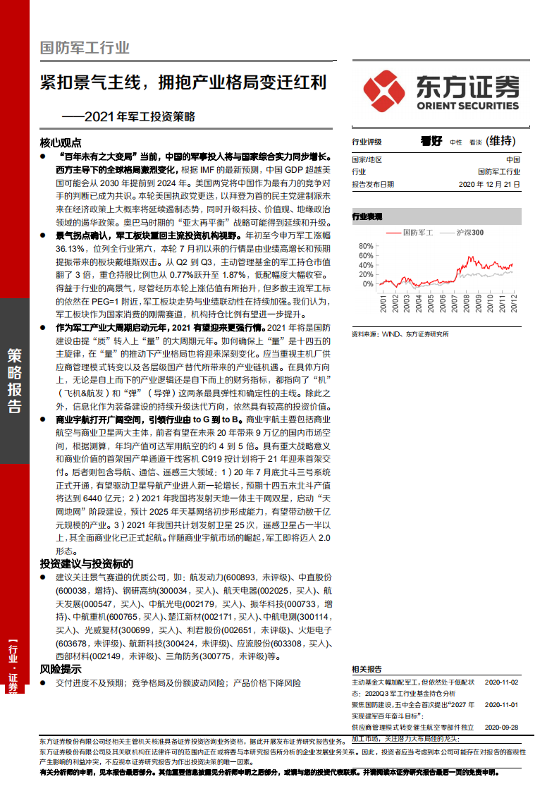 2021年军工行业投资策略：紧扣景气主线，拥抱产业格局变迁红利-20201221.pdf 第1页