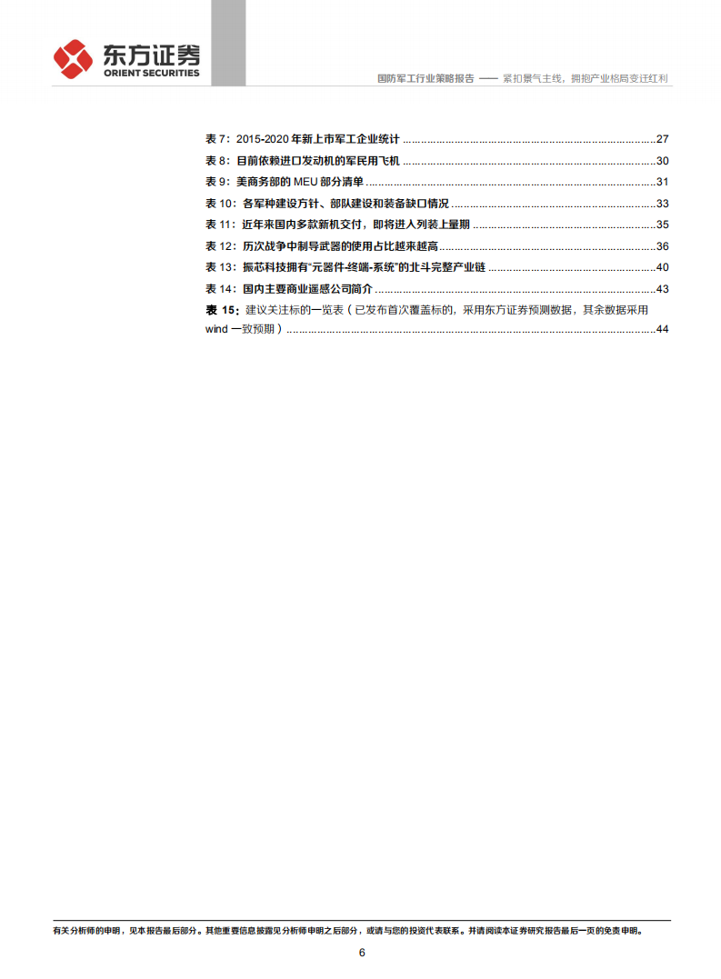 2021年军工行业投资策略：紧扣景气主线，拥抱产业格局变迁红利-20201221.pdf 第6页