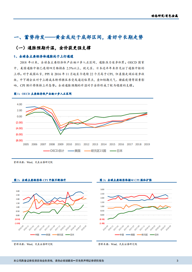 20181010-有色金属行业专题研究报告：金价或筑底静待反攻，看好黄金股反弹机会.pdf 第3页