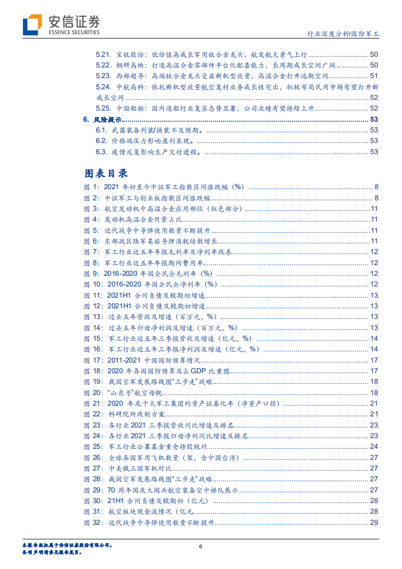 2022年军工行业年度投资策略：百舸争流千帆竞-211202.pdf 第6页