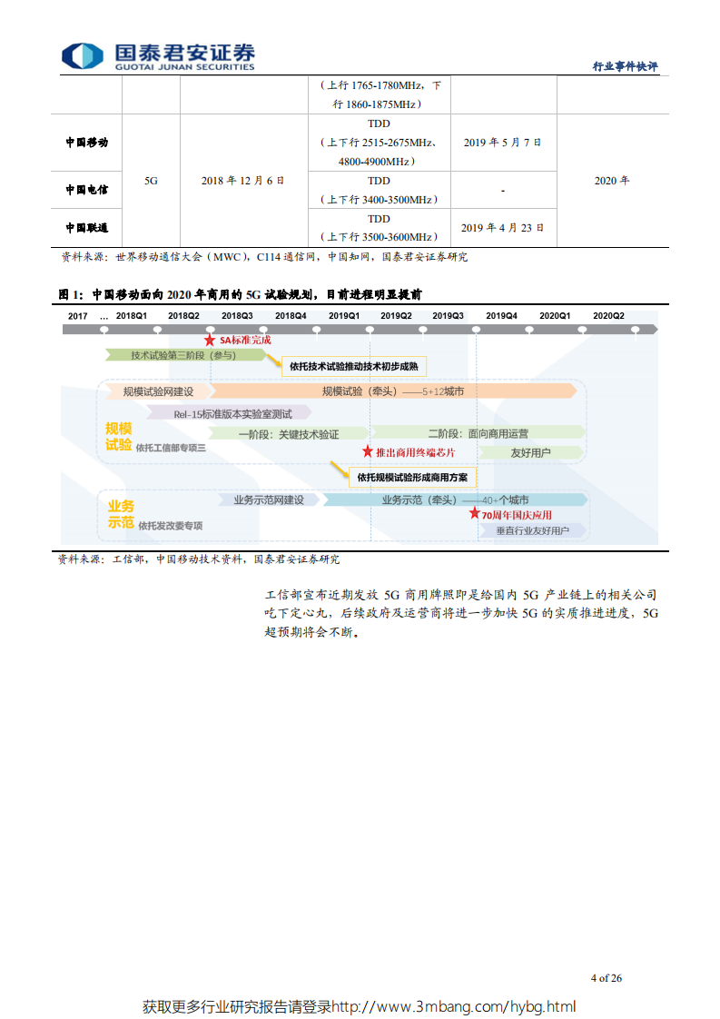 通信设备及服务行业工信部5G商用牌照近期发放快评：加速5G，凝聚全球力量，中国5G信心满满-190605.pdf 第4页