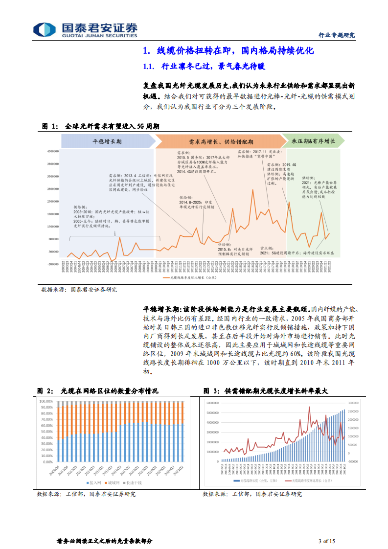 通信设备及服务行业光纤光缆专题：行业凛冬已过，全球需求回暖-210907.pdf 第3页
