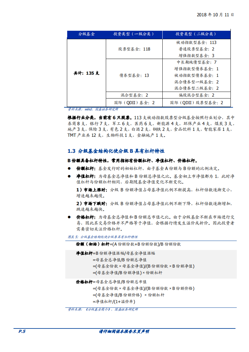 20181011-国防军工行业：靴子落地，详解富国军工B下折影响.pdf 第5页