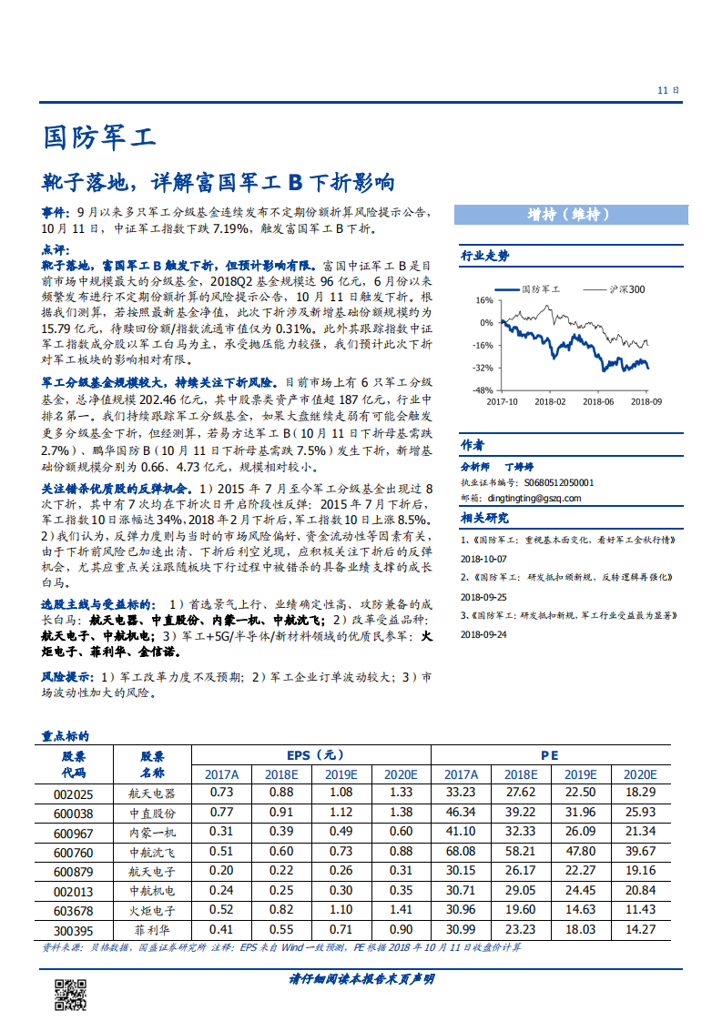 20181011-国防军工行业：靴子落地，详解富国军工B下折影响.pdf 第1页