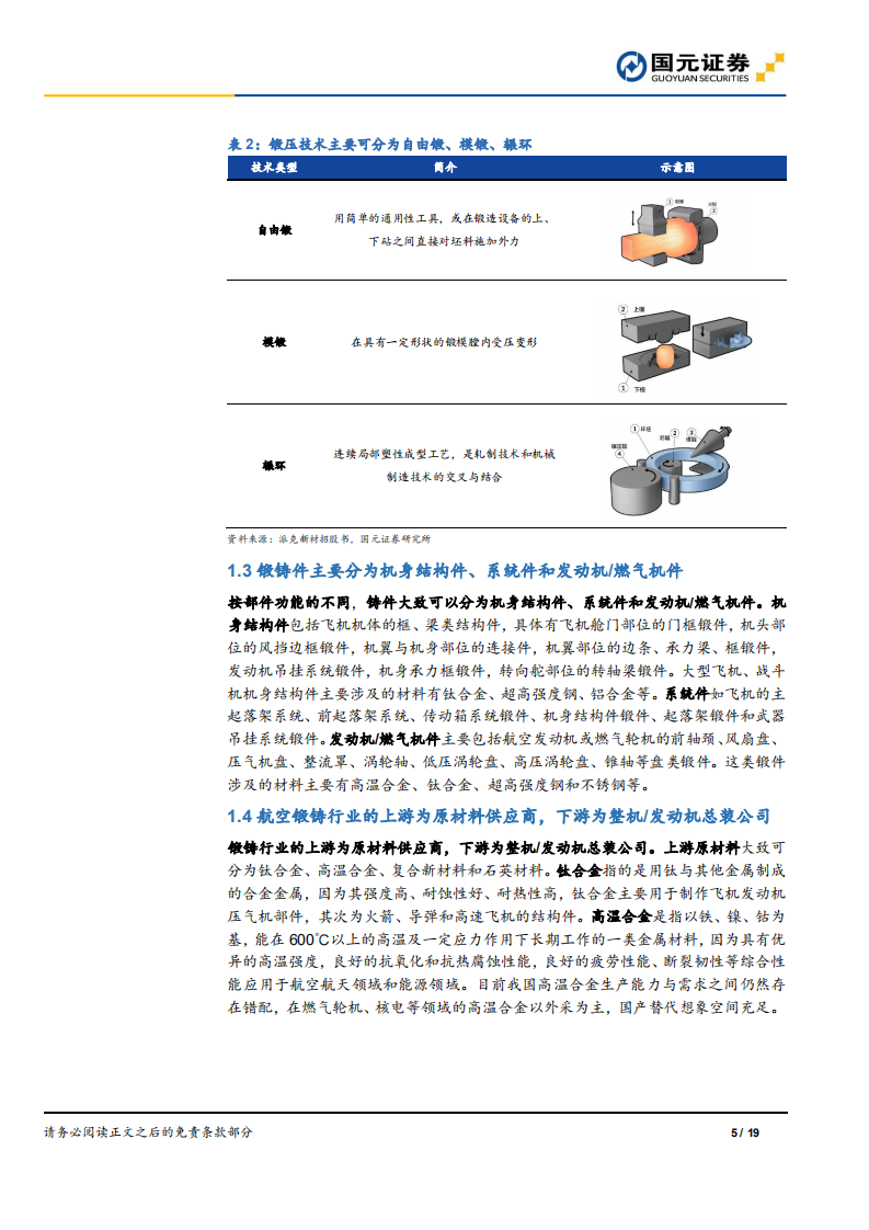 20211230-国元证券-国防军工锻铸行业深度报告：产能释放或超预期，供不应求业绩改善.pdf 第5页