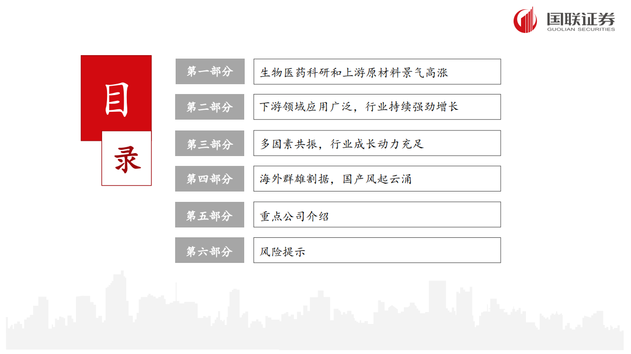 生物医药行业：生物试剂，扬帆起航-211107.pdf 第3页