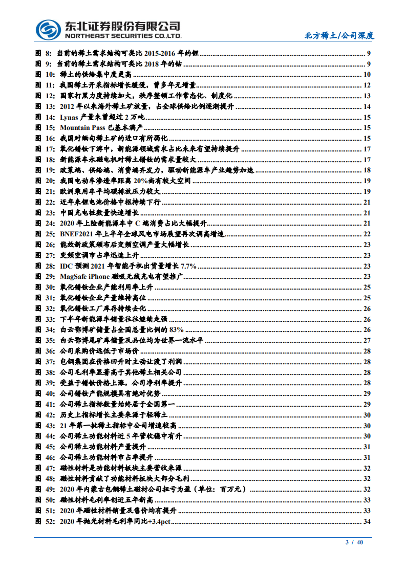 北方稀土-黄金赛道重塑，稀土之王崛起-210728.pdf 第3页