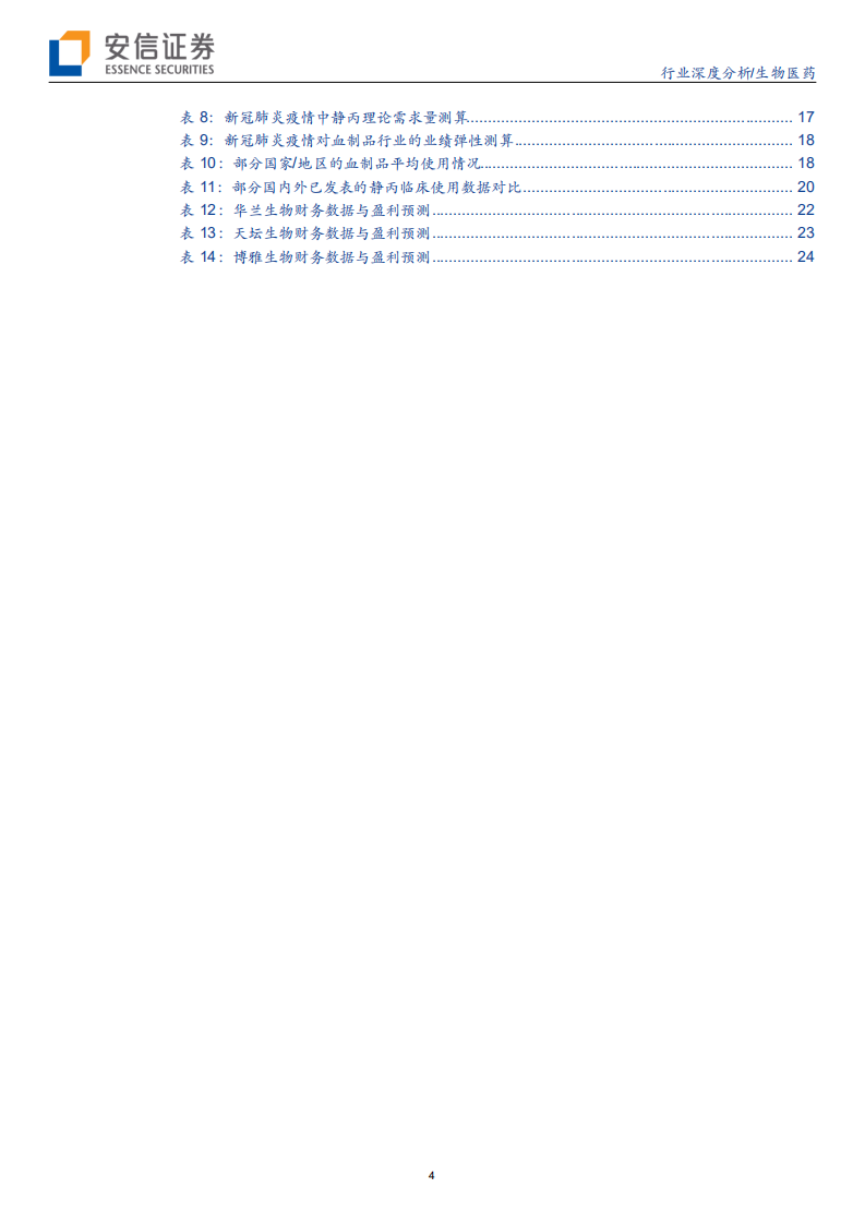 生物医药行业：血制品行业深度报告，行业空间与竞争格局铸就龙头公司长期成长-200212.pdf 第4页