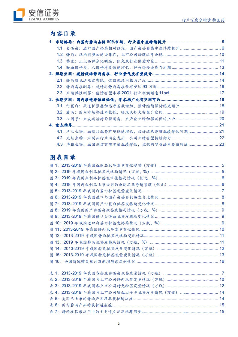 生物医药行业：血制品行业深度报告，行业空间与竞争格局铸就龙头公司长期成长-200212.pdf 第3页