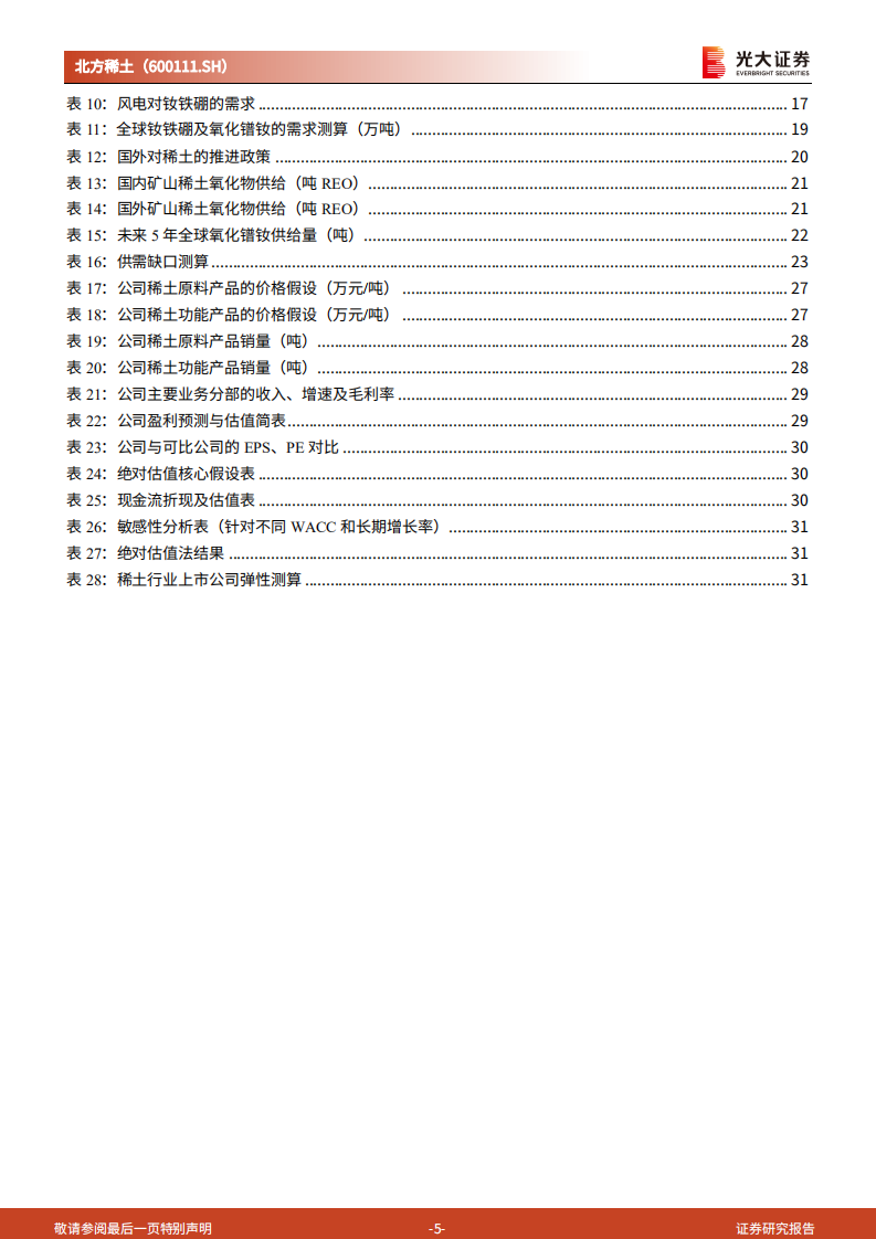 北方稀土-投资价值分析报告：低成本高弹性的全球稀土龙头-220206.pdf 第5页